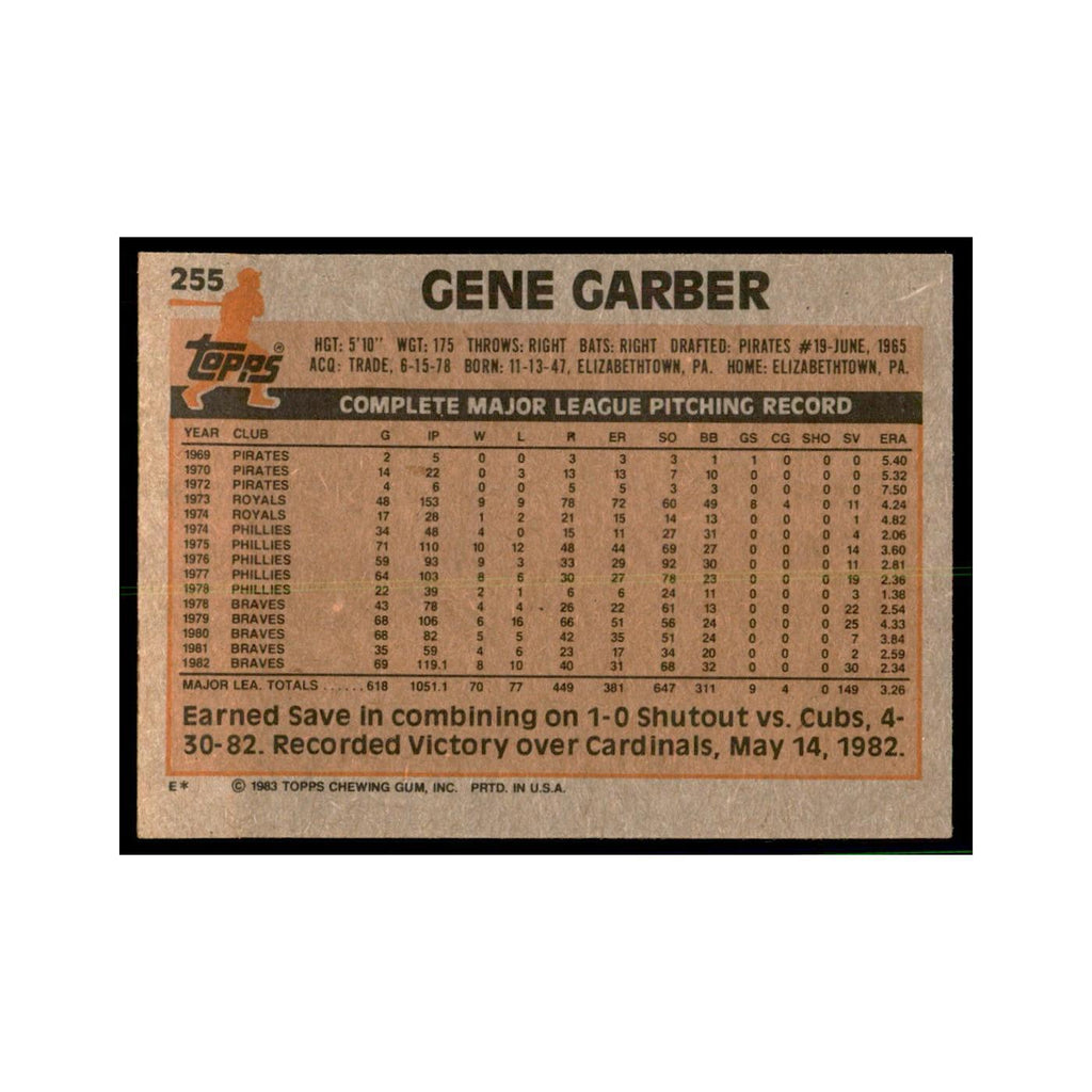 1983 Topps Gene Garber Baseball Cards #255