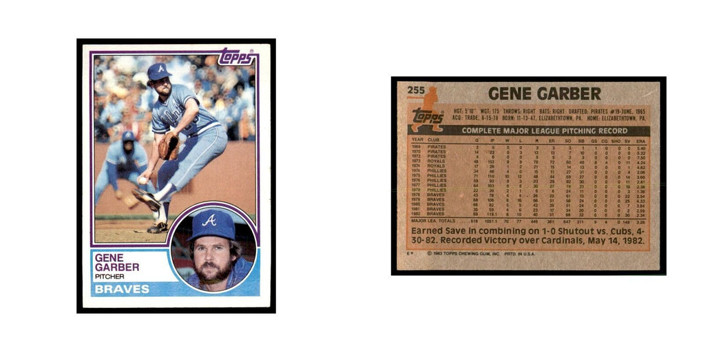 1983 Topps Gene Garber Baseball Cards #255