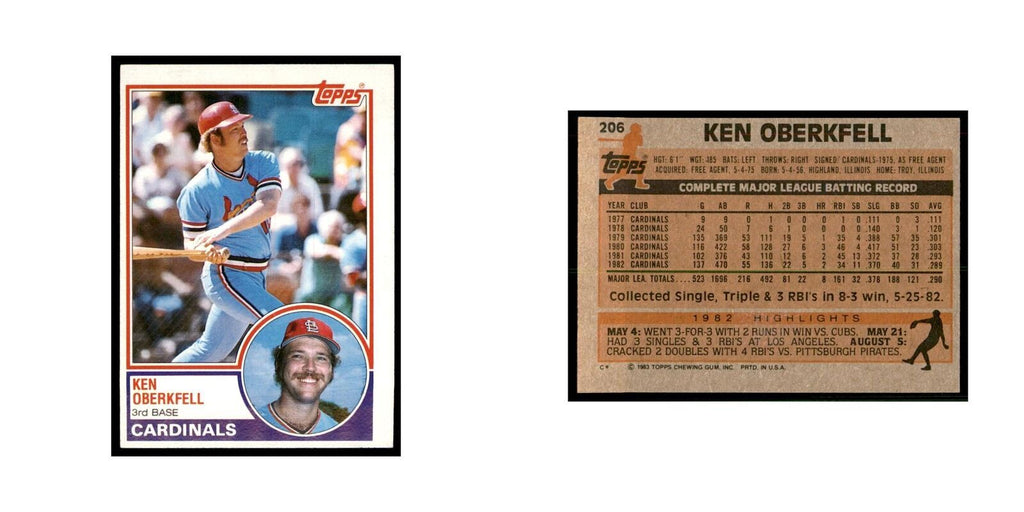 1983 Topps Ken Oberkfell Baseball Cards #206