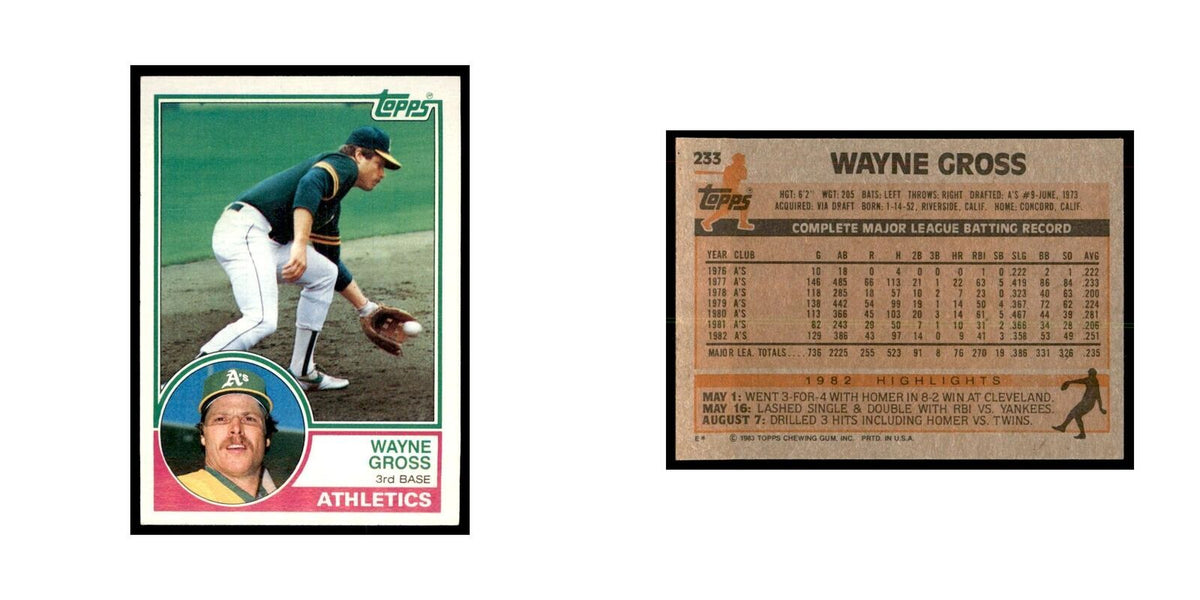 1983 Topps Wayne Gross Baseball Cards #233
