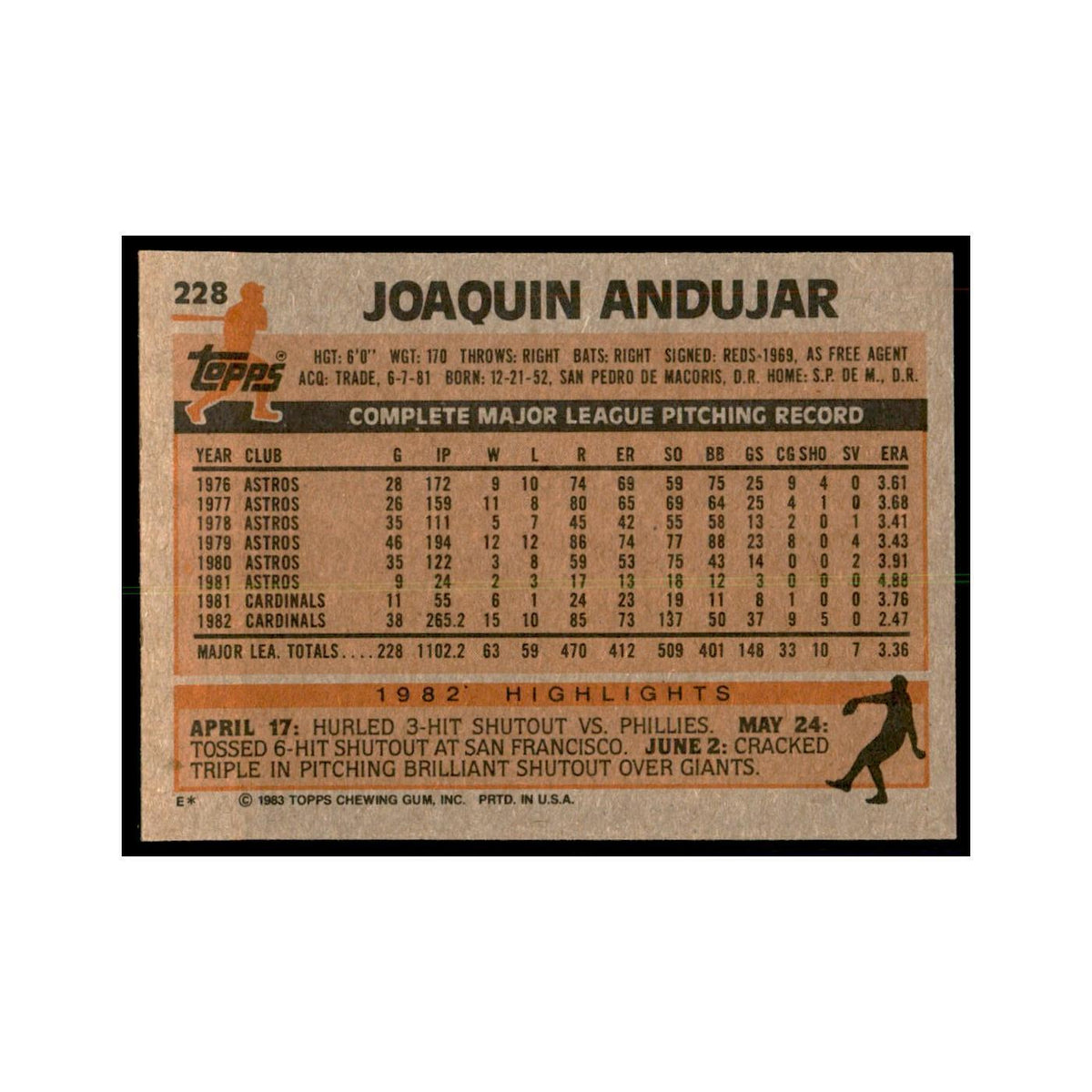 1983 Topps Joaquin Andujar Baseball Cards #228