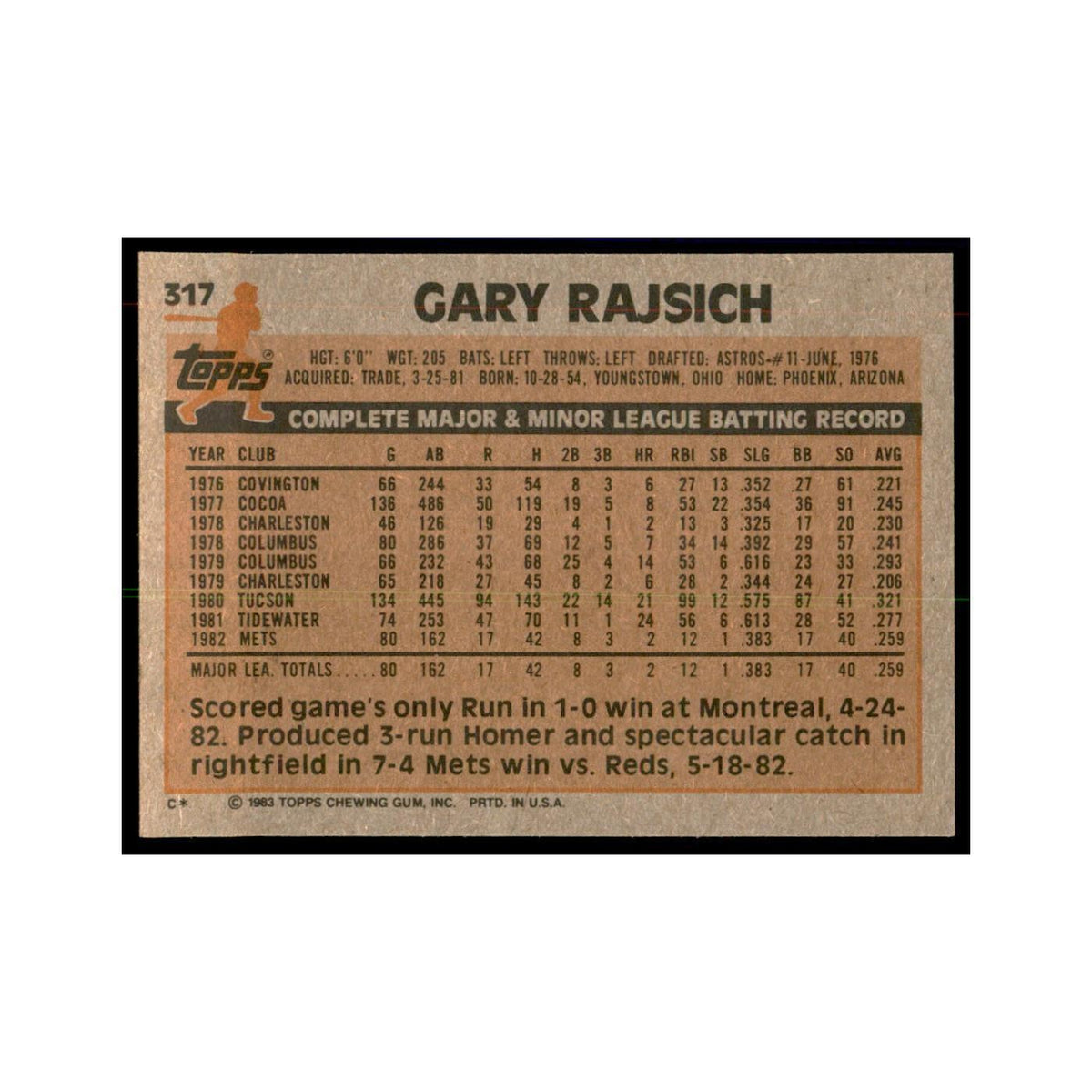 1983 Topps Gary Rajsich Baseball Cards #317