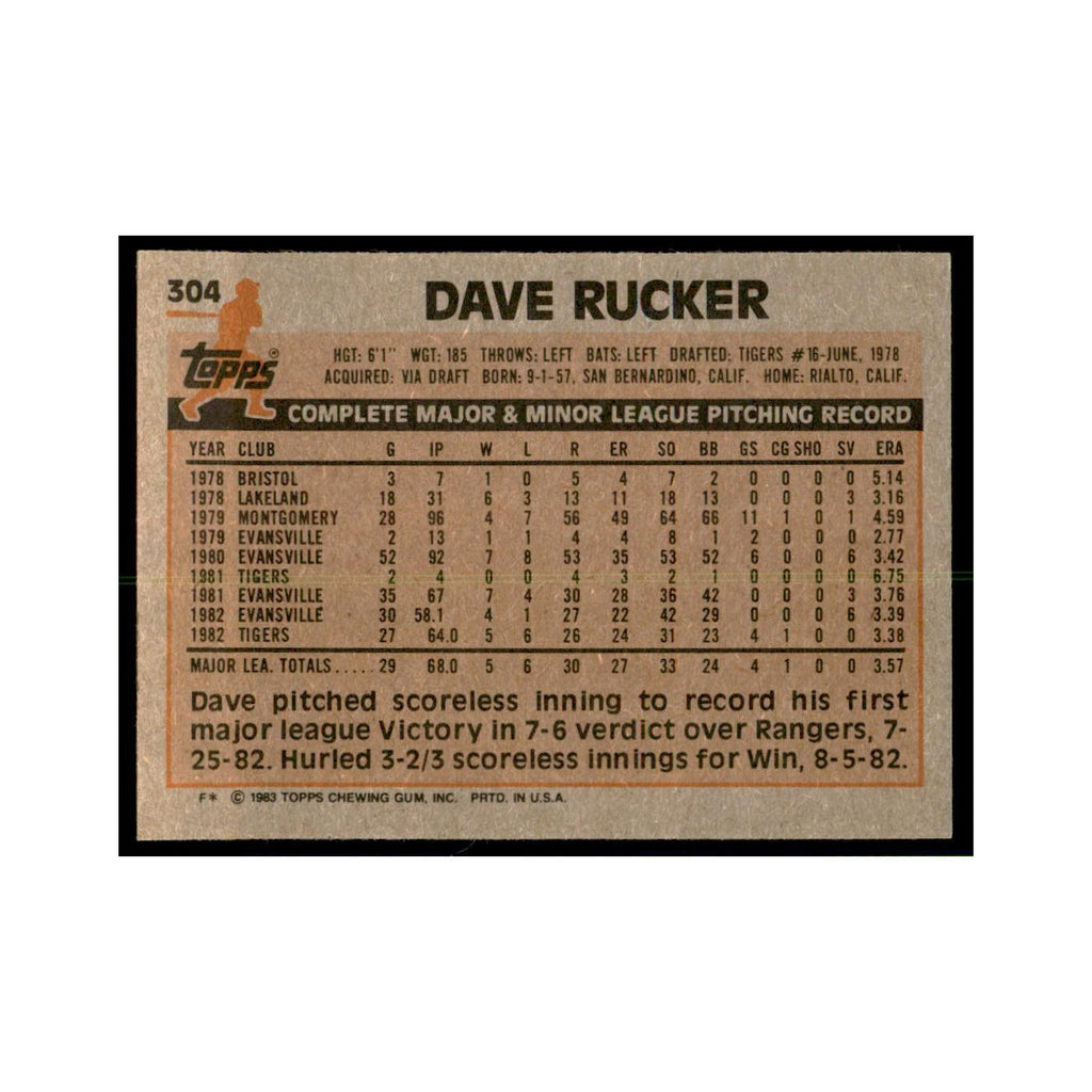 1983 Topps Dave Rucker Baseball Cards #304