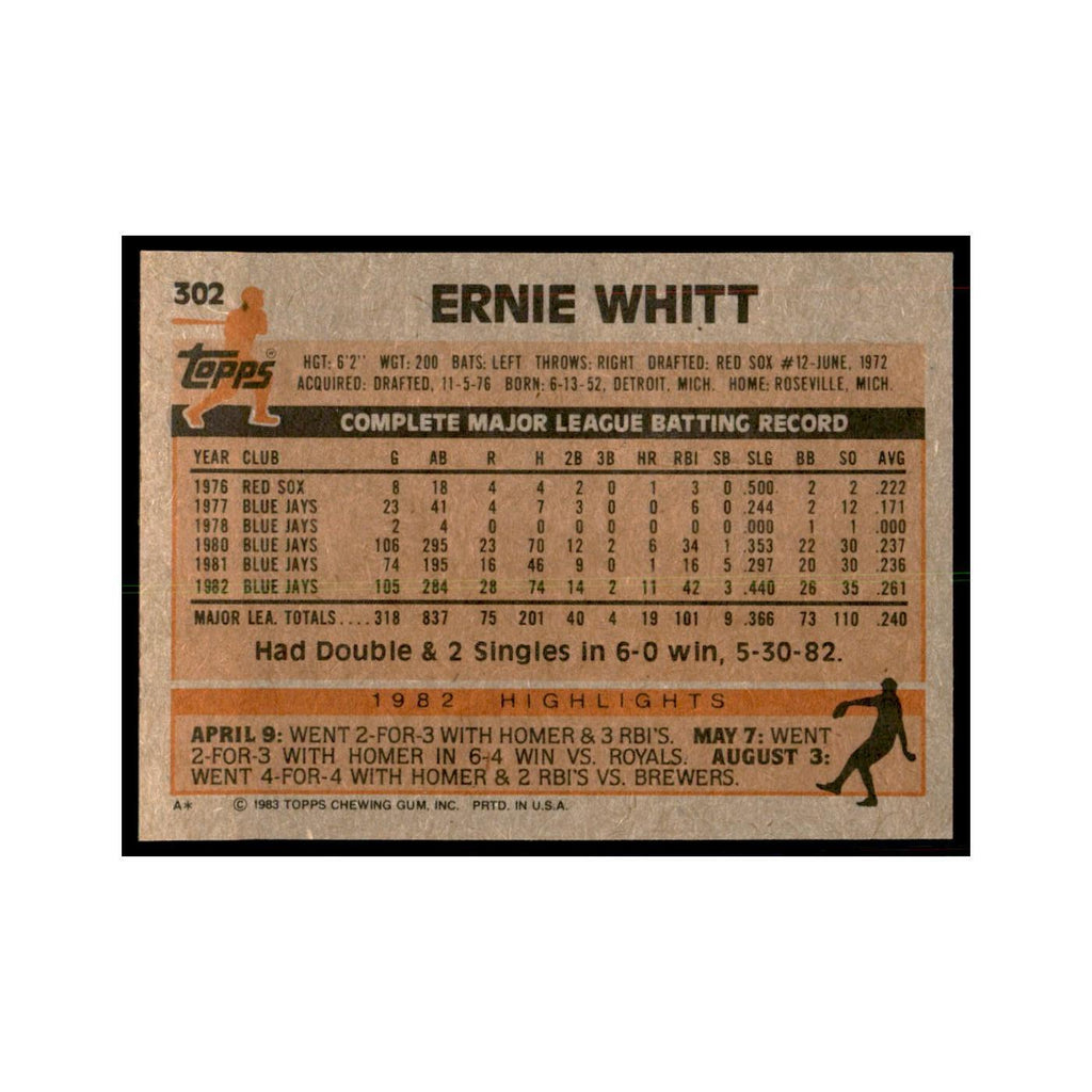 1983 Topps Ernie Whitt Baseball Cards #302