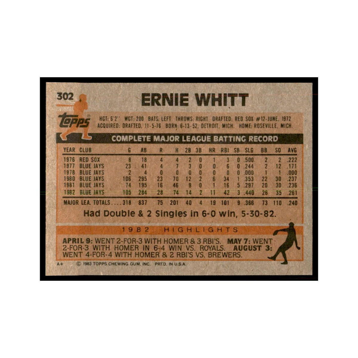1983 Topps Ernie Whitt Baseball Cards #302