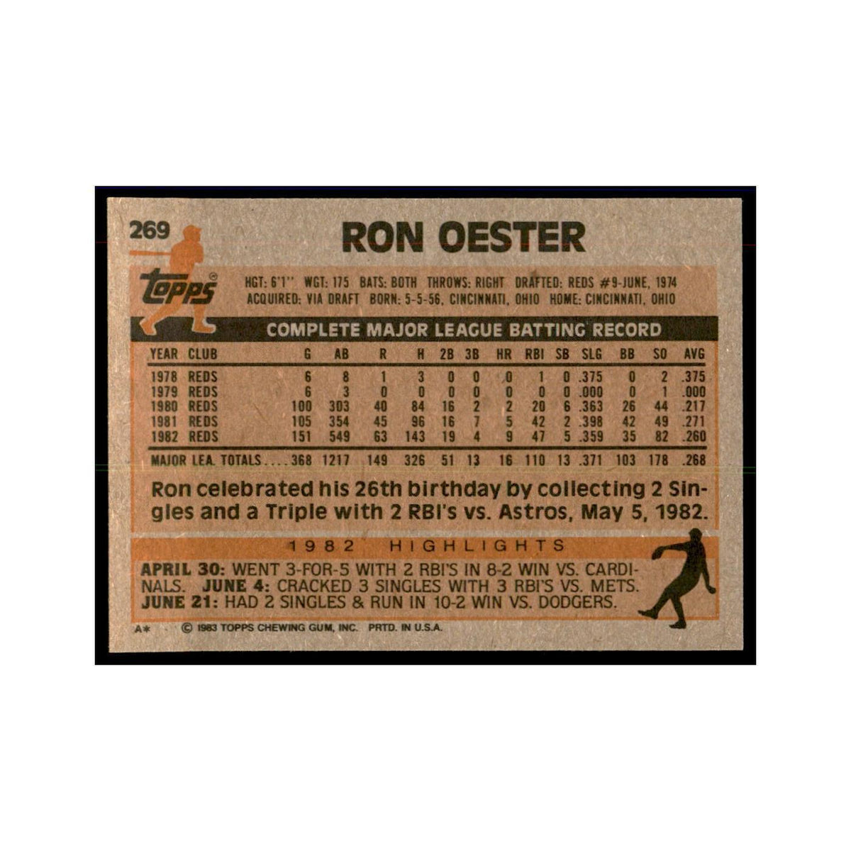 1983 Topps Ron Oester Baseball Cards #269