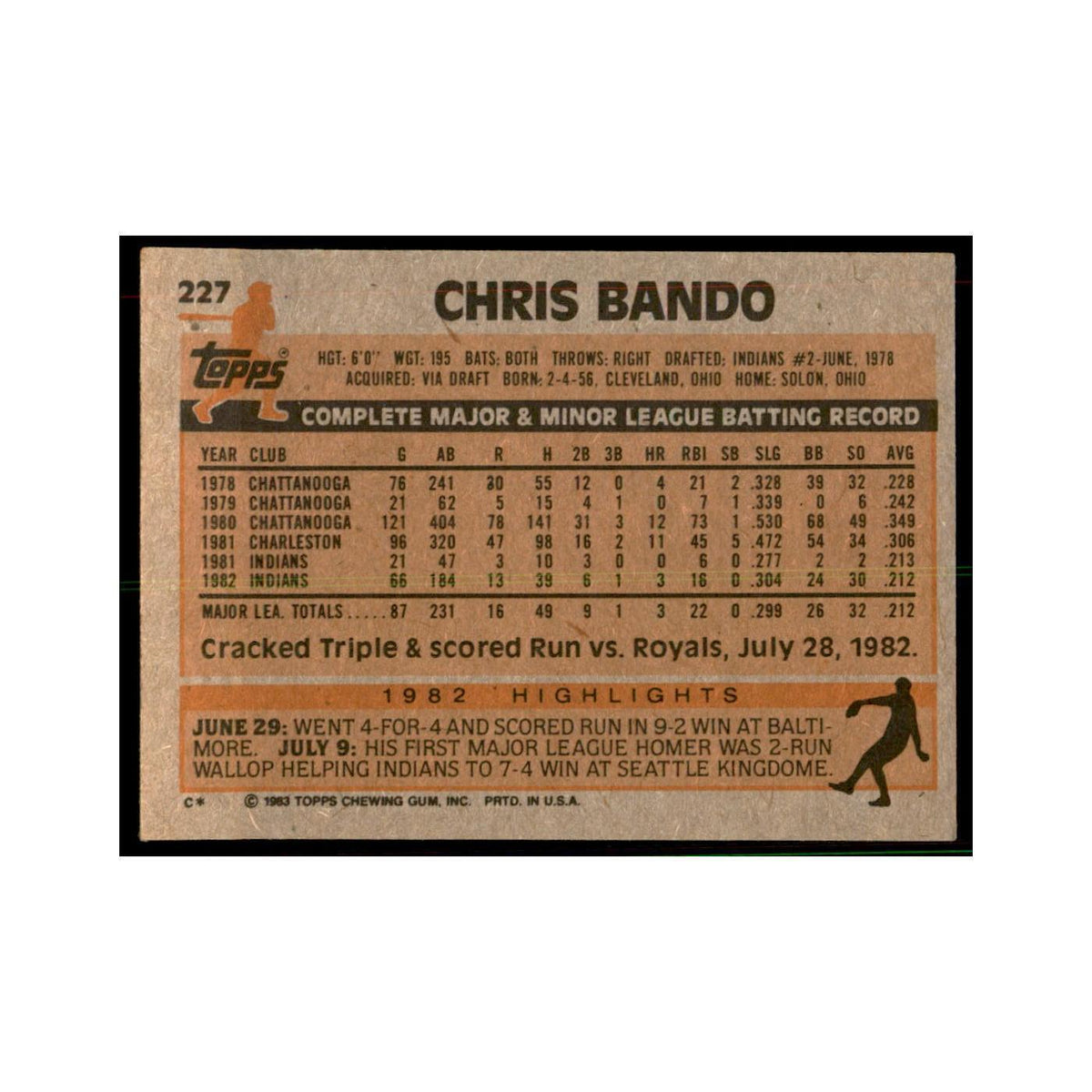 1983 Topps Chris Bando Baseball Cards #227