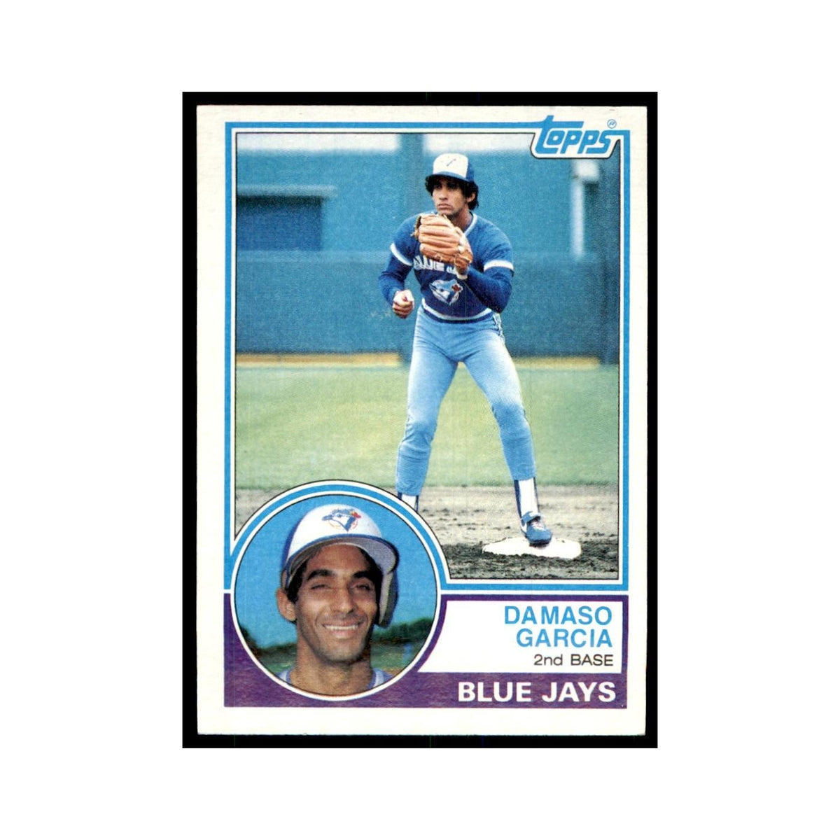 1983 Topps Damaso Garcia Baseball Cards #222