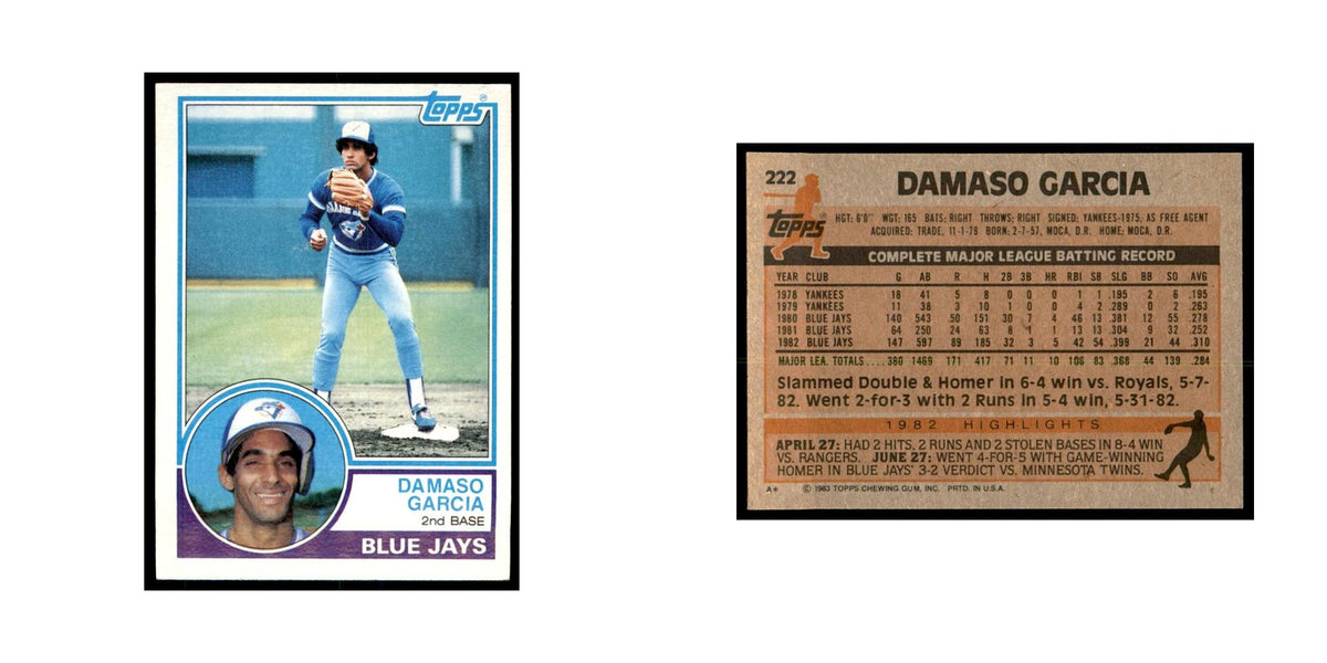 1983 Topps Damaso Garcia Baseball Cards #222