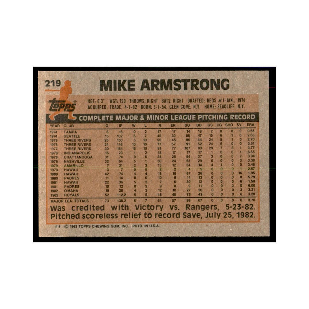 1983 Topps Mike Armstrong Baseball Cards #219