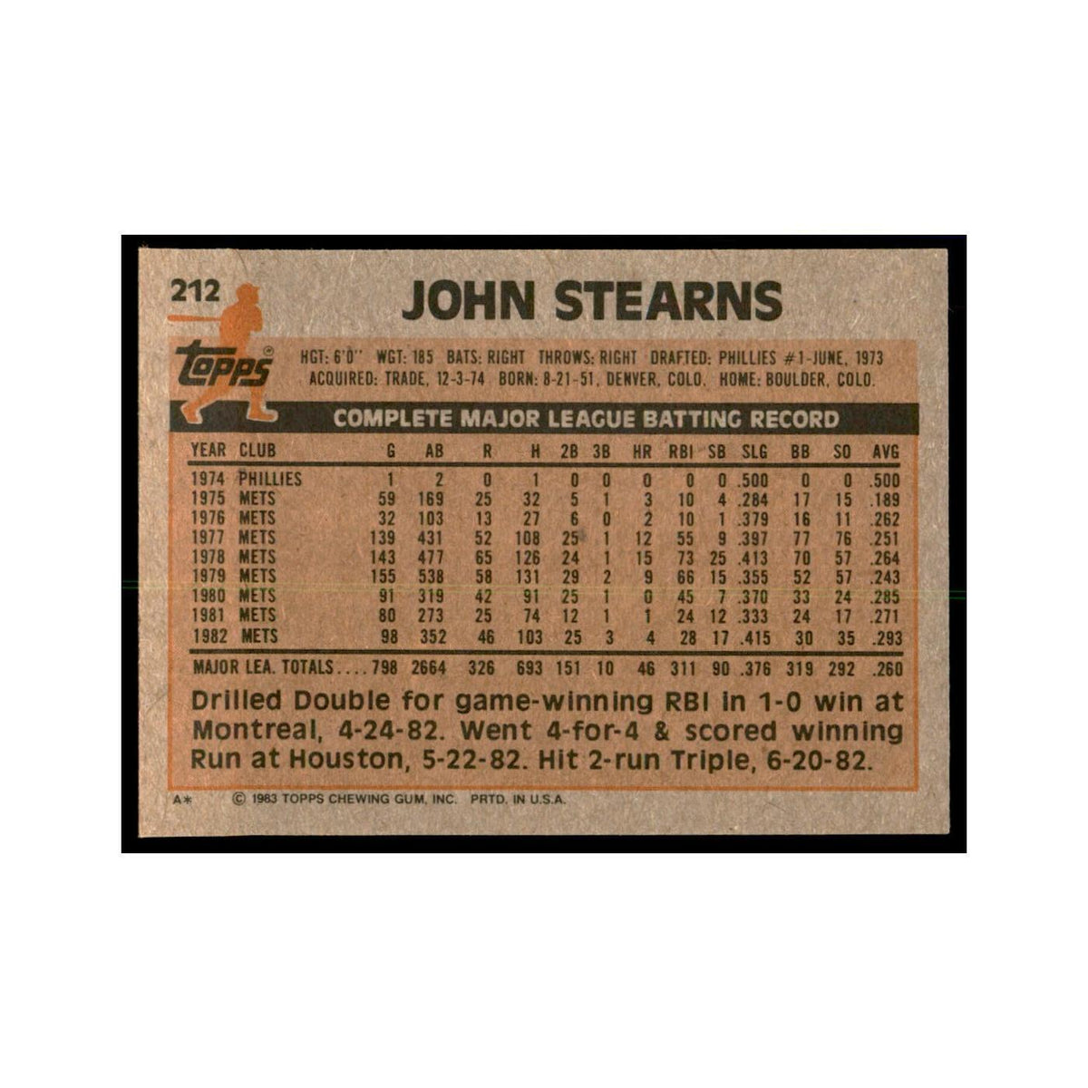 1983 Topps John Stearns Baseball Cards #212