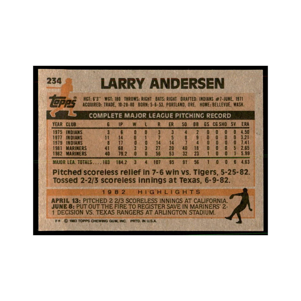 1983 Topps Larry Andersen Baseball Cards #234