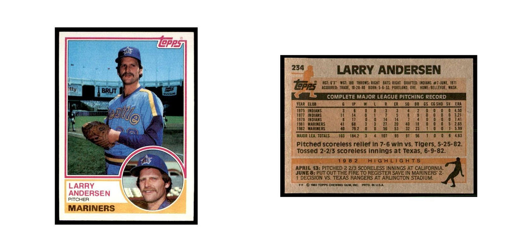 1983 Topps Larry Andersen Baseball Cards #234