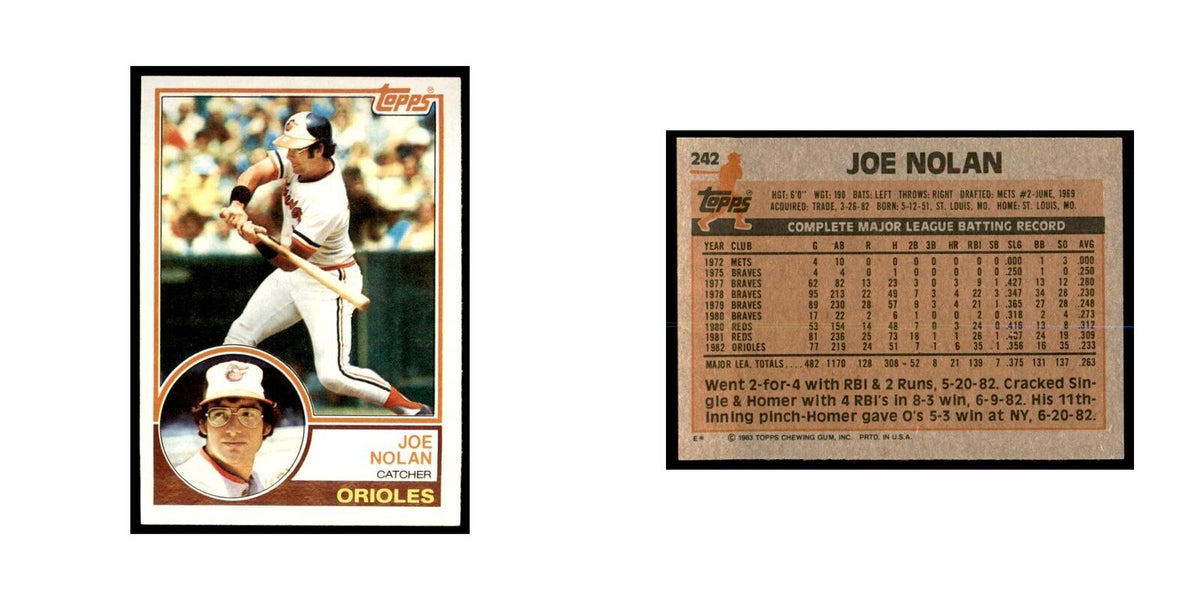1983 Topps Joe Nolan Baseball Cards #242