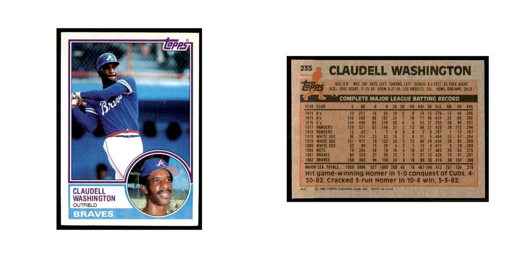 1983 Topps Claudell Washington Baseball Cards #235