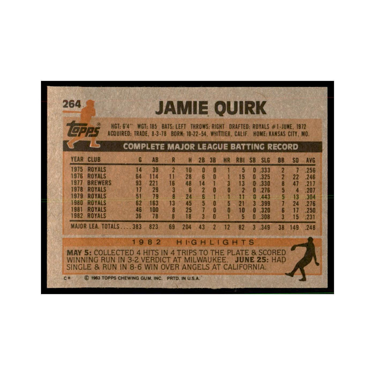 1983 Topps Jamie Quirk Baseball Cards #264