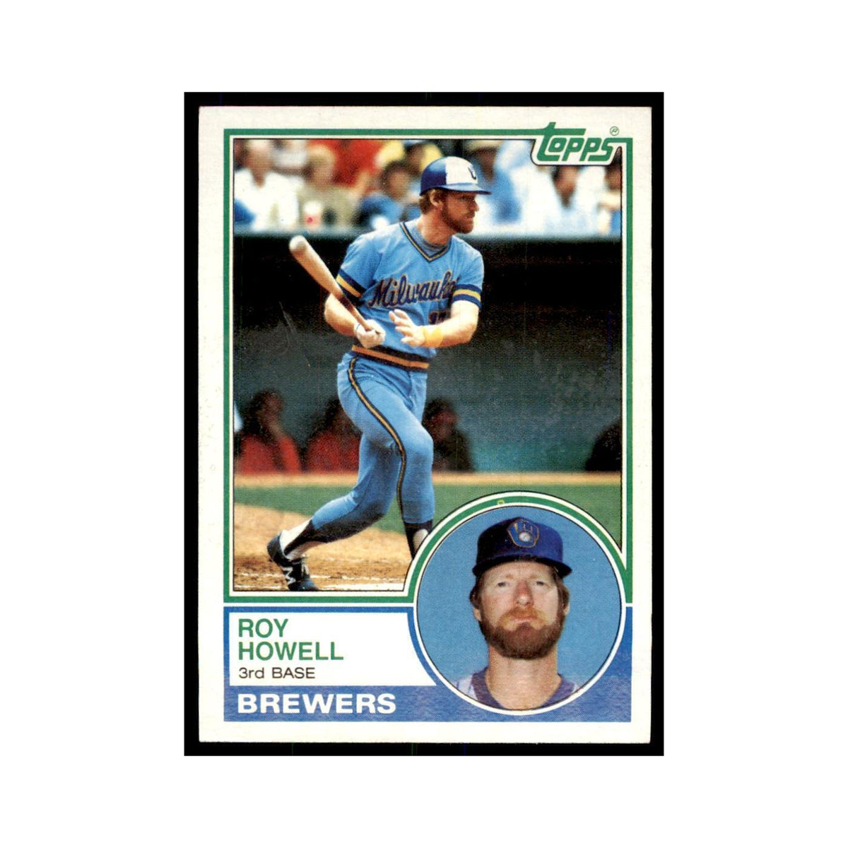 1983 Topps Roy Howell Baseball Cards #218