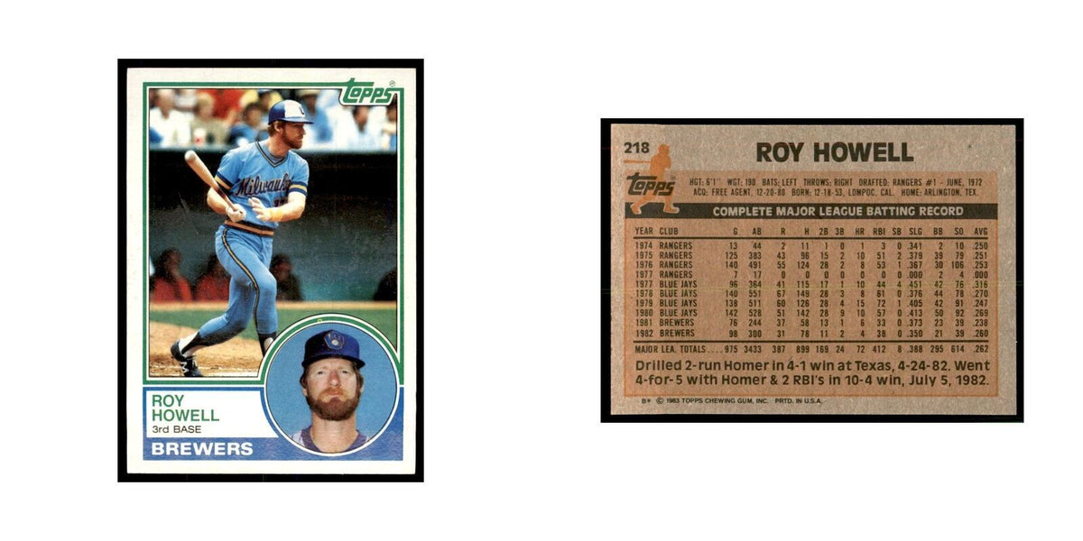 1983 Topps Roy Howell Baseball Cards #218