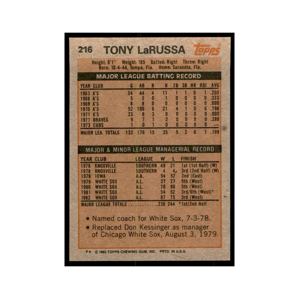 1983 Topps Tony LaRussa Baseball Cards #216