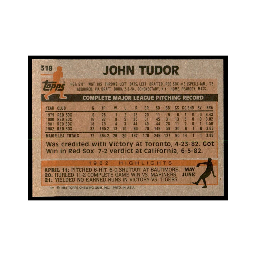 1983 Topps John Tudor Baseball Cards #318