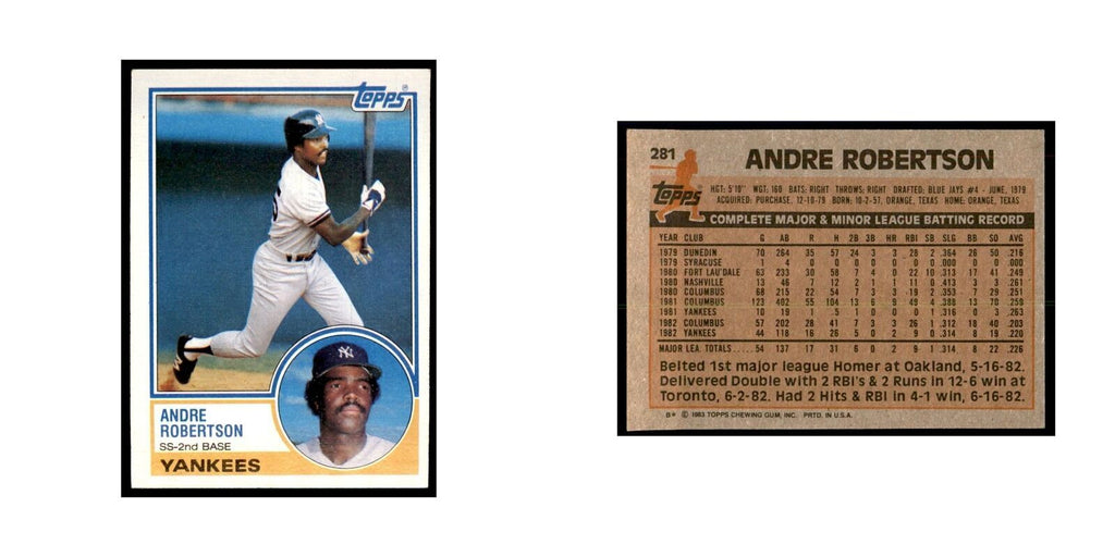 1983 Topps Andre Robertson Baseball Cards #281