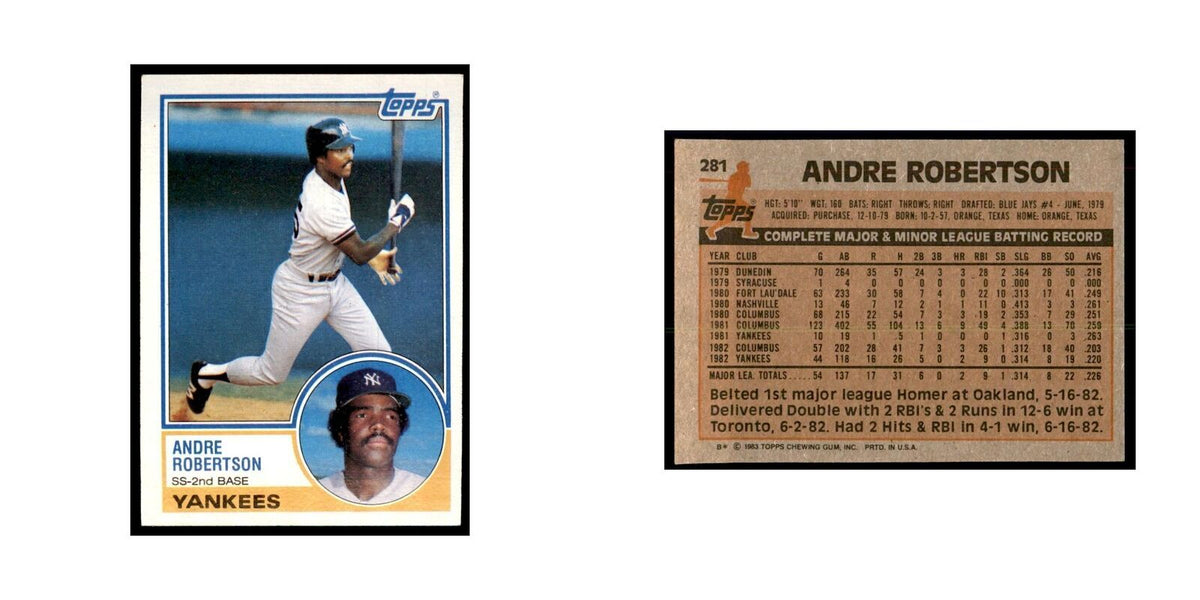 1983 Topps Andre Robertson Baseball Cards #281