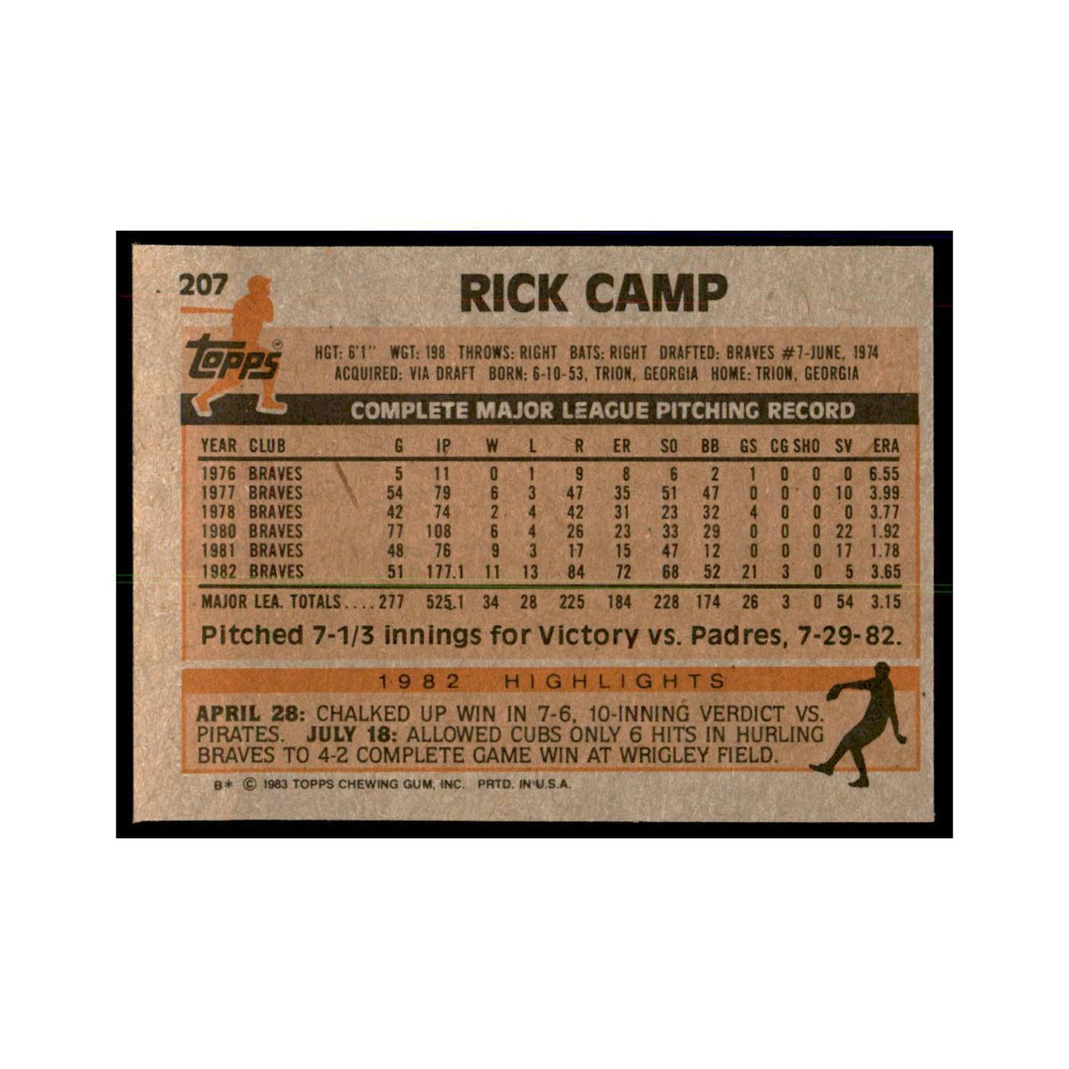 1983 Topps Rick Camp Baseball Cards #207