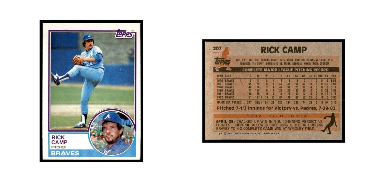 1983 Topps Rick Camp Baseball Cards #207
