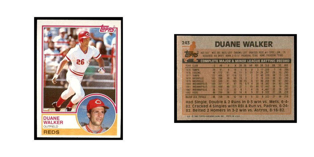 1983 Topps Duane Walker Baseball Cards #243