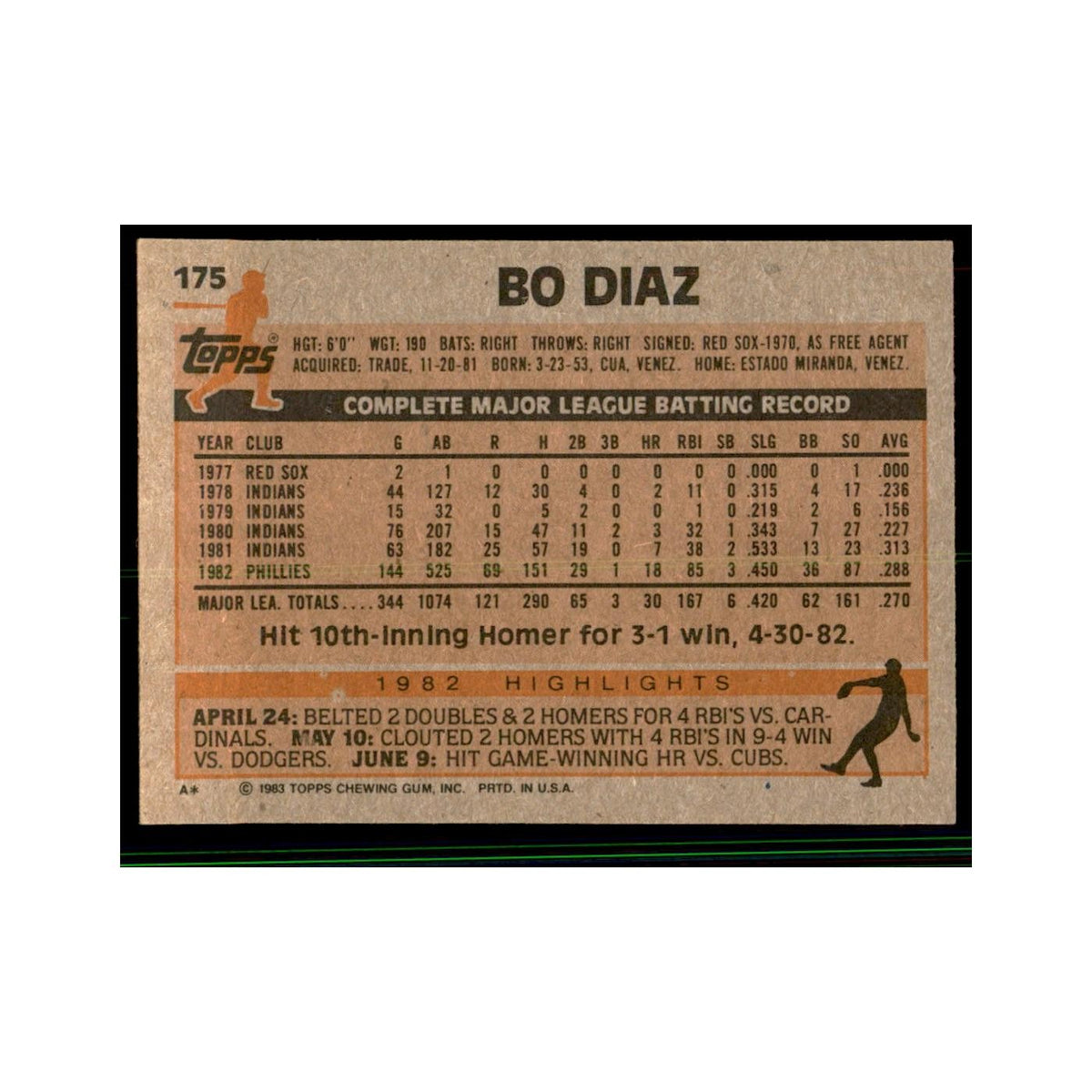 1983 Topps Bo Diaz Baseball Cards #175