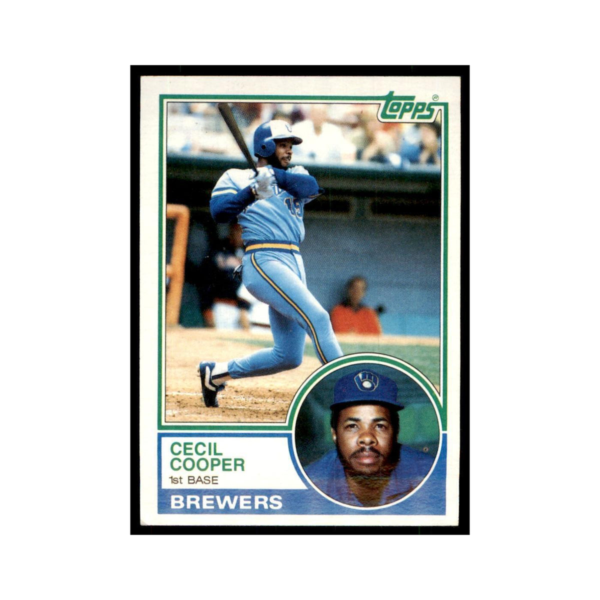 1983 Topps Cecil Cooper Baseball Cards #190