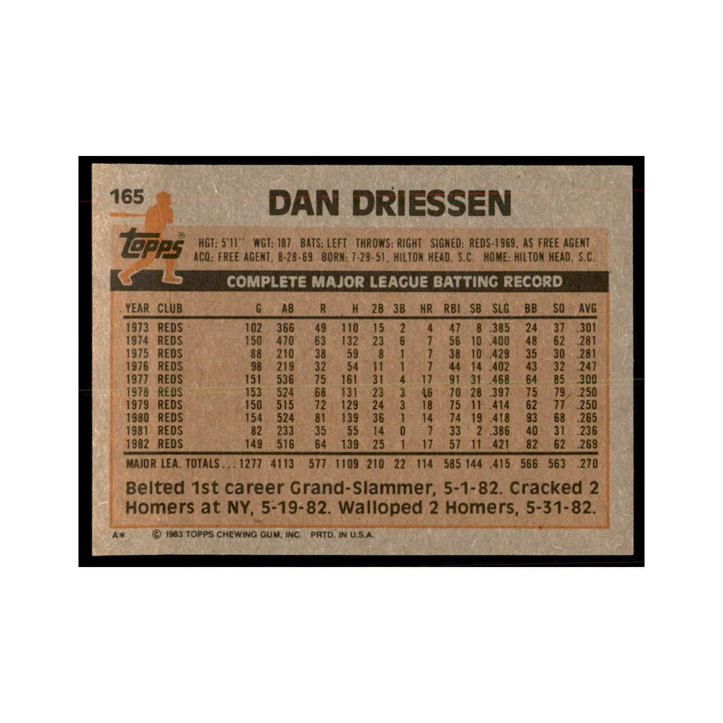 1983 Topps Dan Driessen Baseball Cards #165