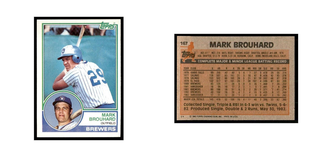 1983 Topps Mark Brouhard Baseball Cards #167