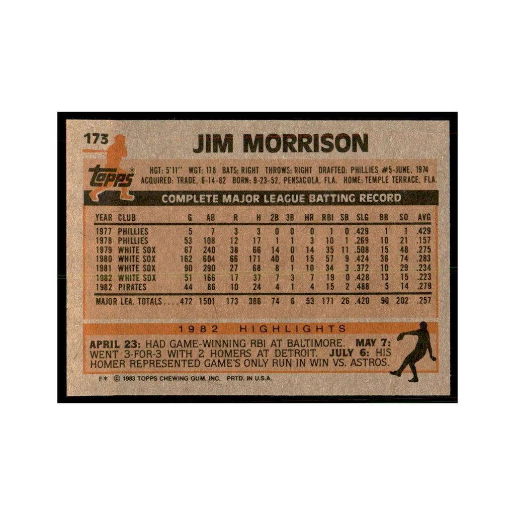 1983 Topps Jim Morrison Baseball Cards #173