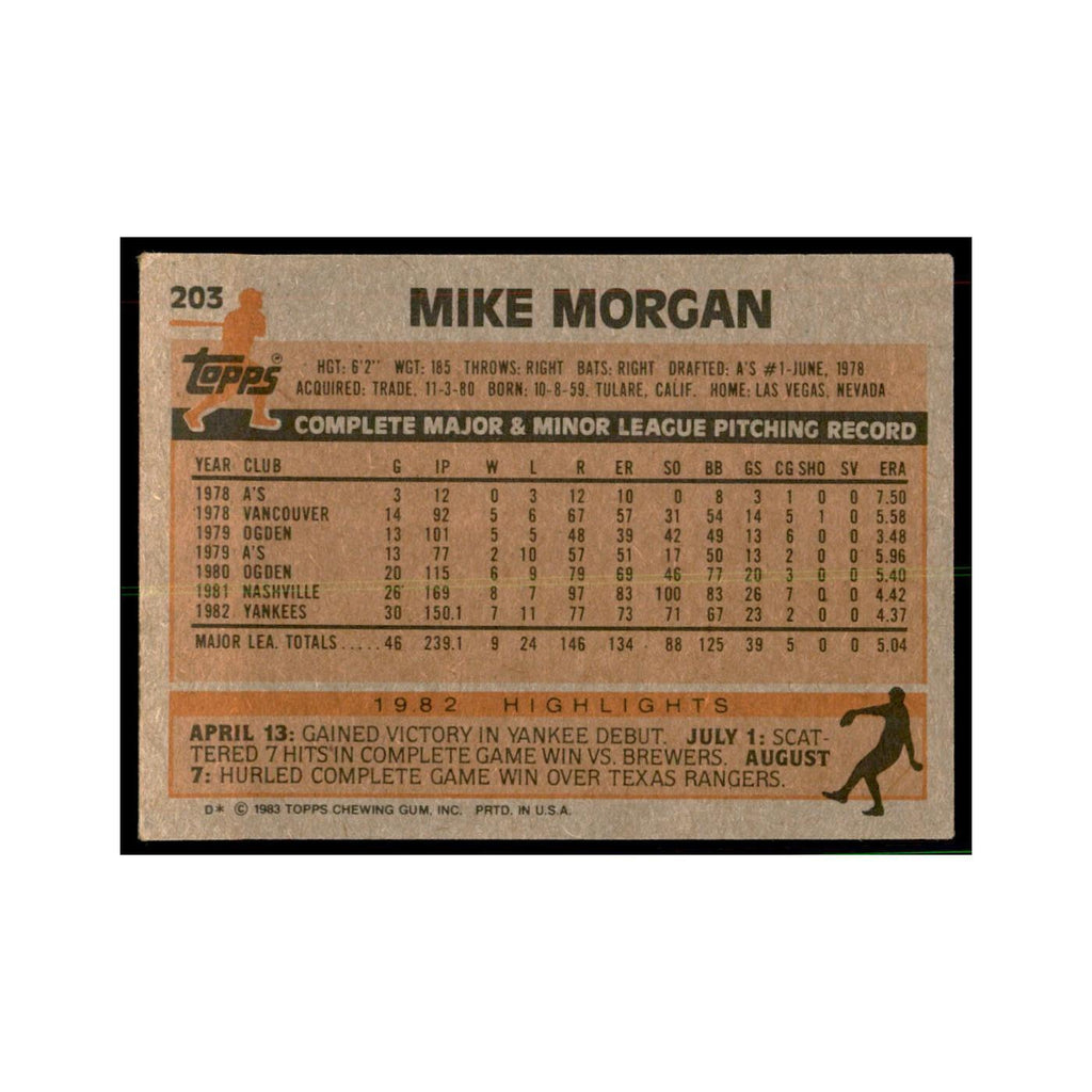 1983 Topps Mike Morgan Baseball Cards #203