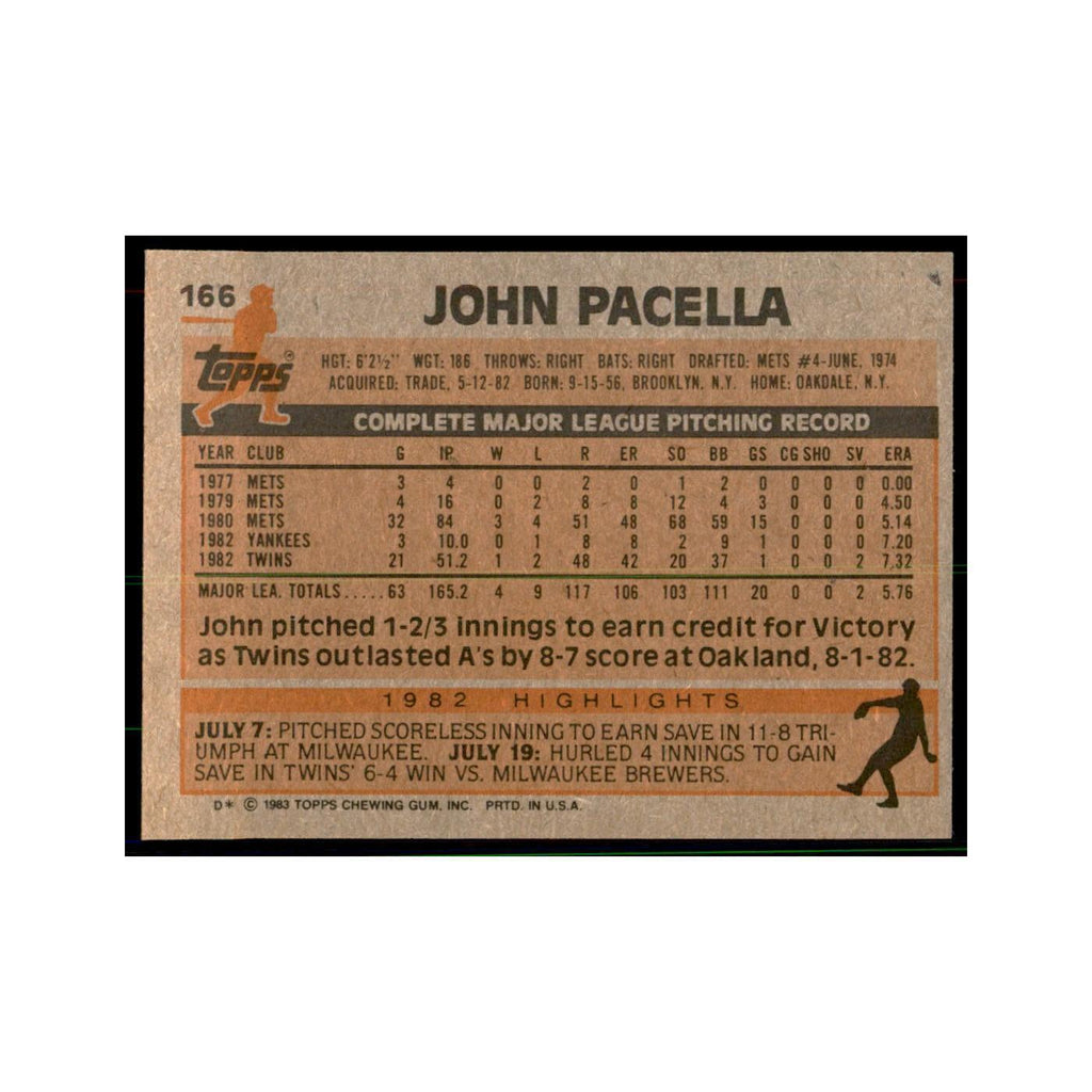 1983 Topps John Pacella Baseball Cards #166