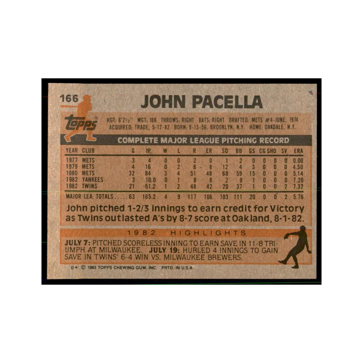 1983 Topps John Pacella Baseball Cards #166