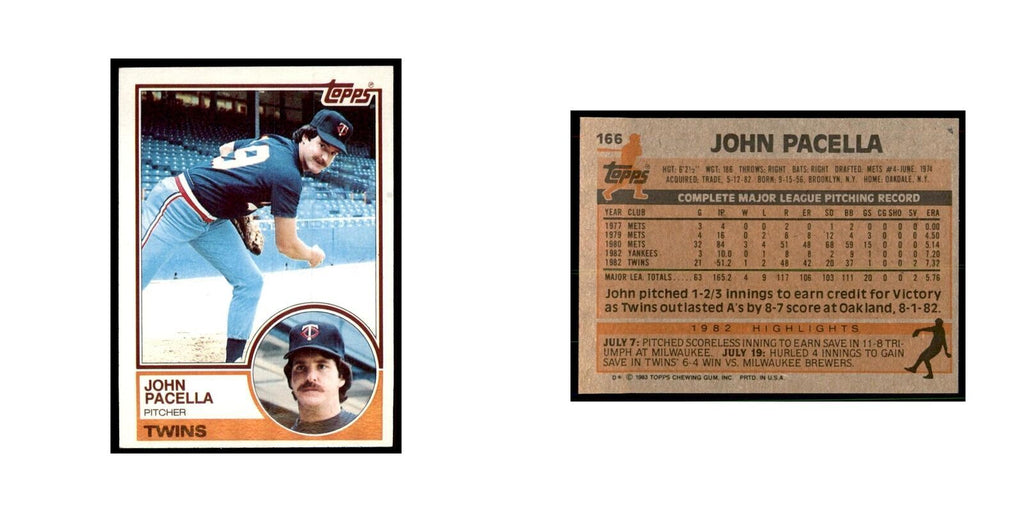1983 Topps John Pacella Baseball Cards #166