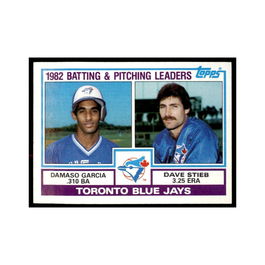 1983 Topps Blue Jays Team Leaders - Damaso Garcia/Dave Stieb Baseball Cards #202