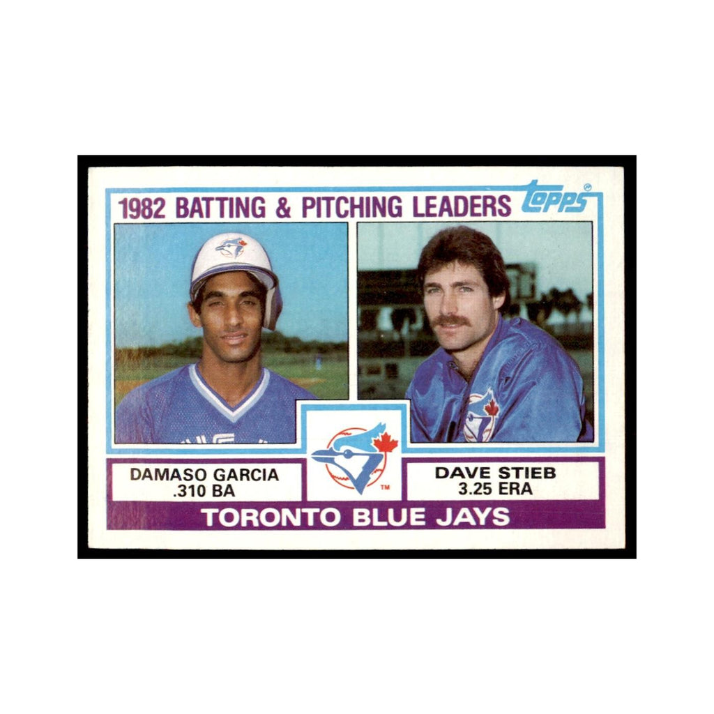 1983 Topps Blue Jays Team Leaders - Damaso Garcia/Dave Stieb Baseball Cards #202