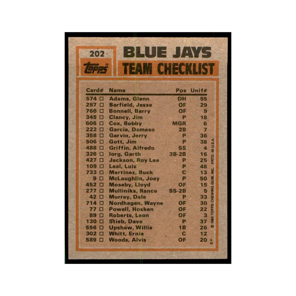1983 Topps Blue Jays Team Leaders - Damaso Garcia/Dave Stieb Baseball Cards #202