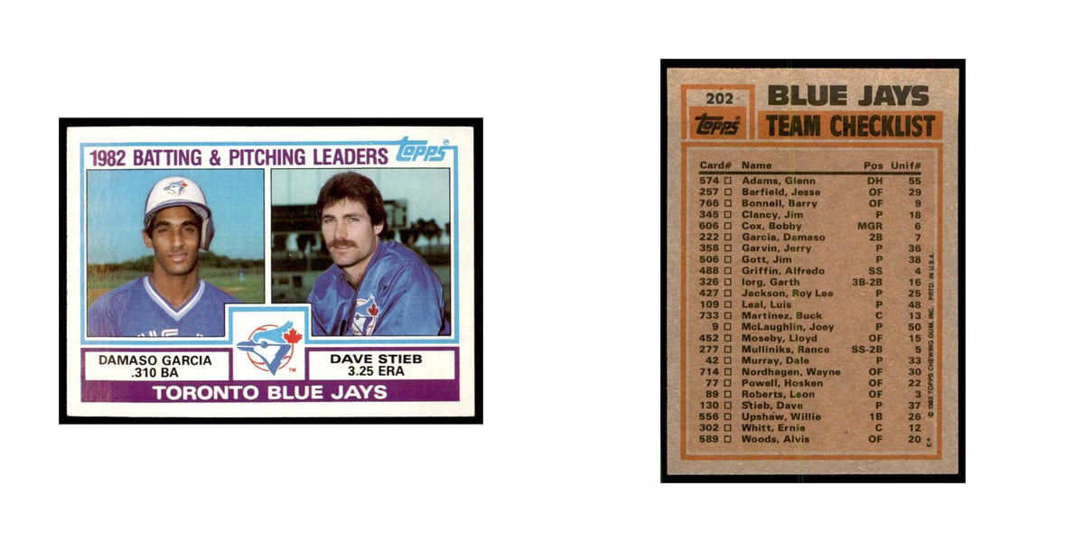 1983 Topps Blue Jays Team Leaders - Damaso Garcia/Dave Stieb Baseball Cards #202