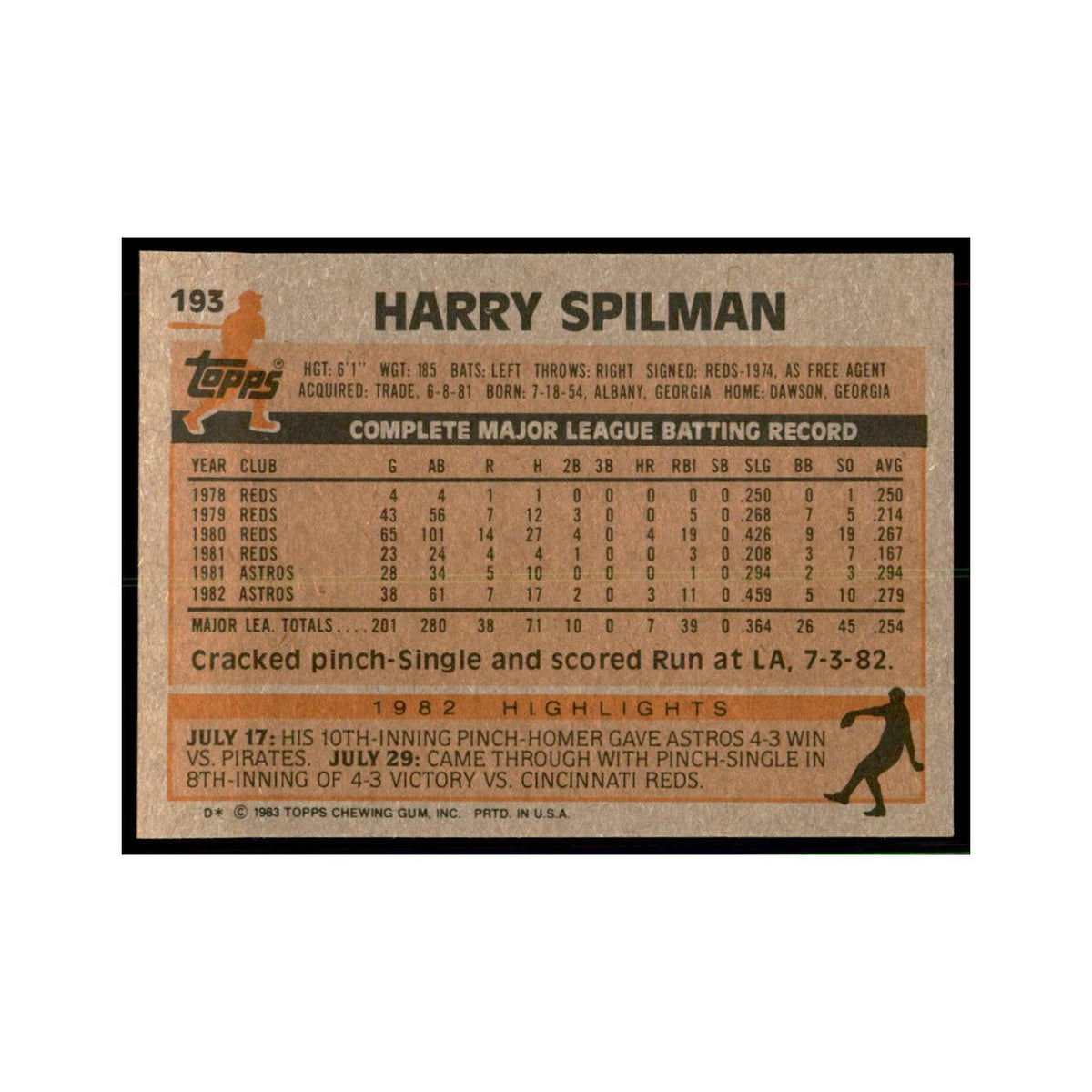 1983 Topps Harry Spilman Baseball Cards #193