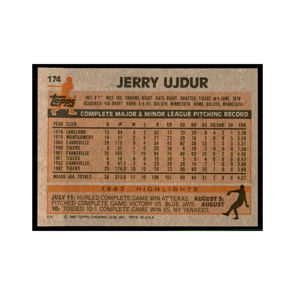 1983 Topps Jerry Ujdur Baseball Cards #174