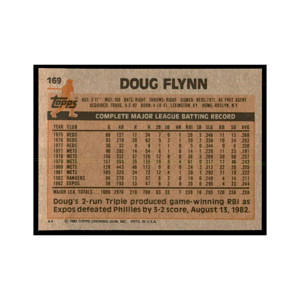 1983 Topps Doug Flynn Baseball Cards #169