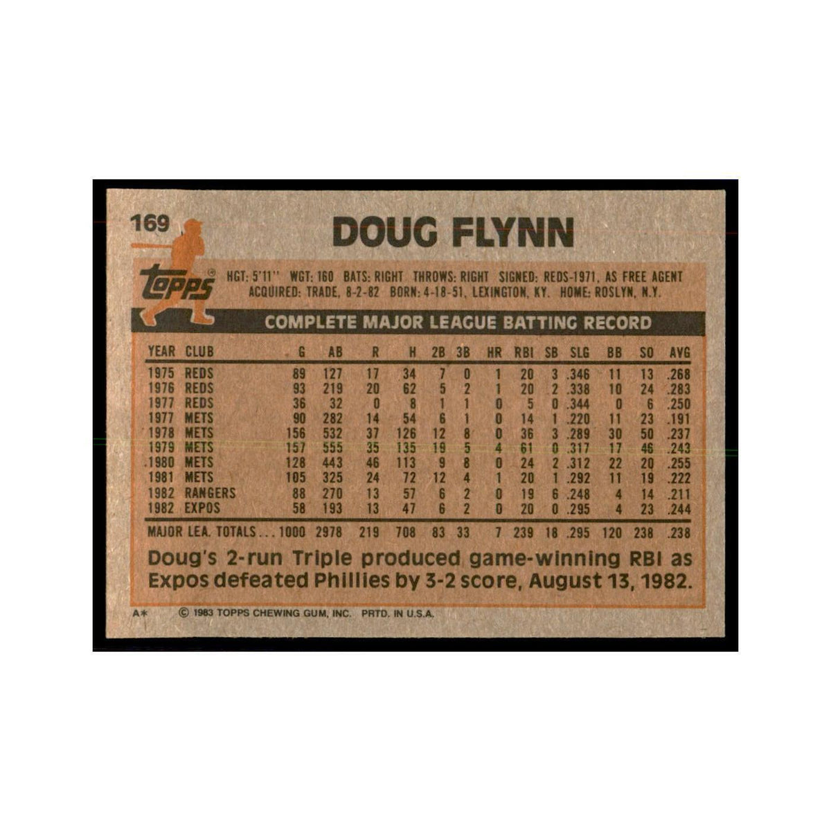 1983 Topps Doug Flynn Baseball Cards #169