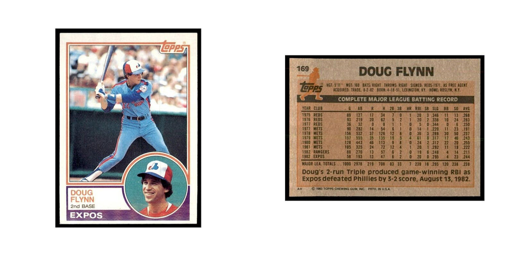 1983 Topps Doug Flynn Baseball Cards #169
