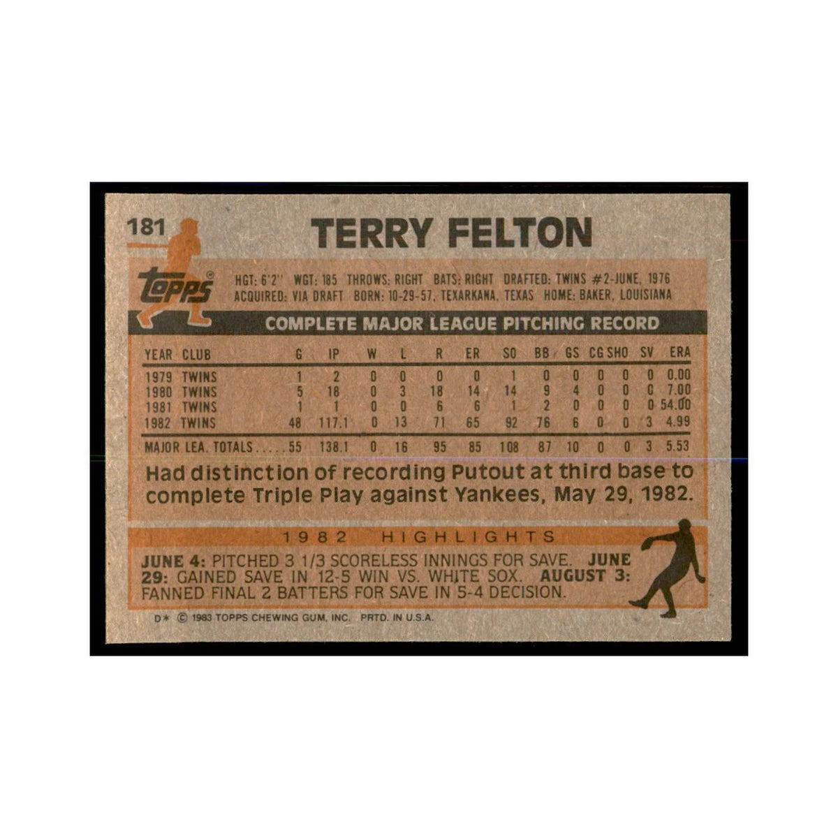 1983 Topps Terry Felton Baseball Cards #181