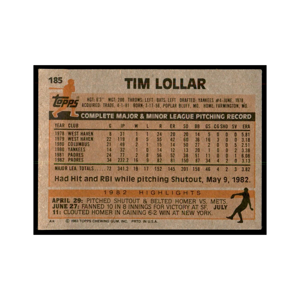 1983 Topps Tim Lollar Baseball Cards #185