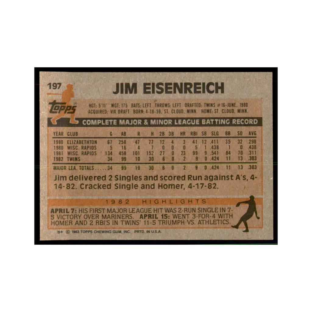 1983 Topps Jim Eisenreich Baseball Cards #197